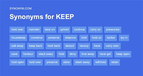 another word for keeping.